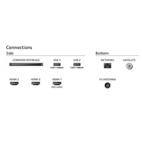 Téléviseur LED 139 cm PHILIPS - UHD 4K 55PUS8009/12